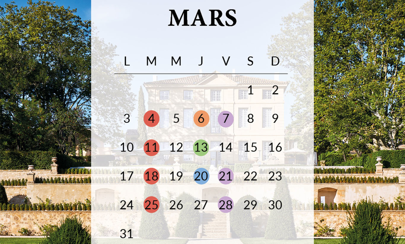 Les News de Mars